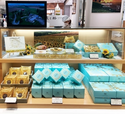 商品ブランドとしての世界観